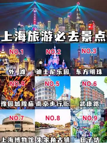 苏州河畔华政段绿道：深夜露营与亲子单身聚会的城市新地标